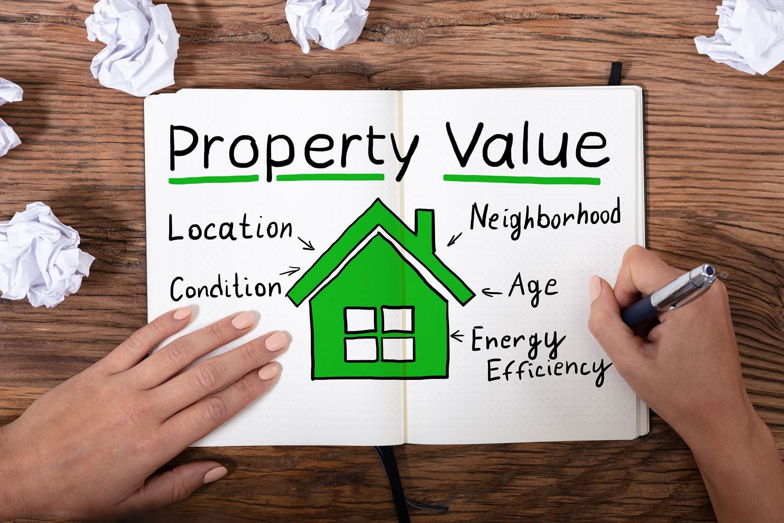 Unraveling the Factors Influencing Property Value: Understanding the Dynamics of Real Estate